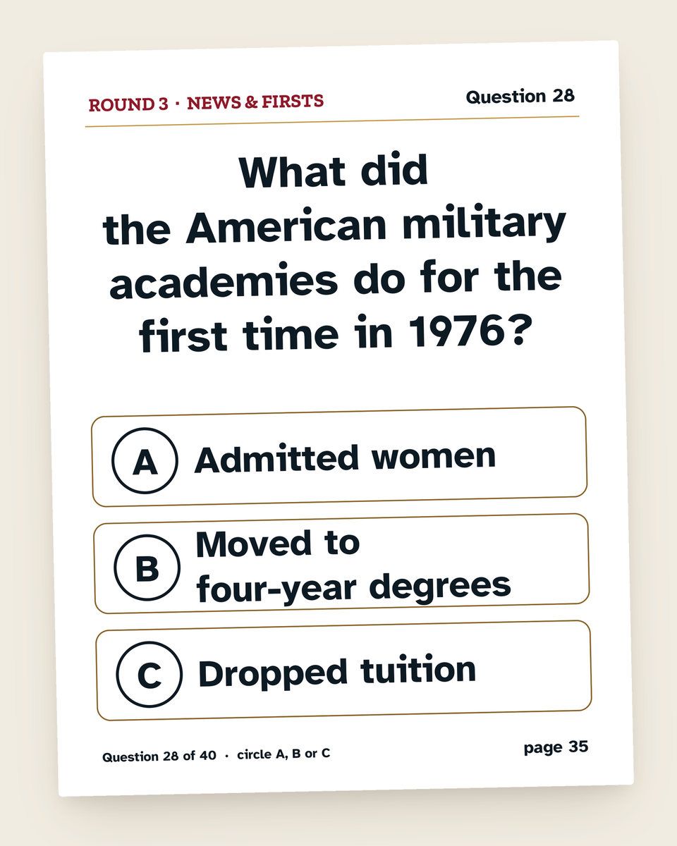 1976 Trivia: Turning 50: another page from the printable