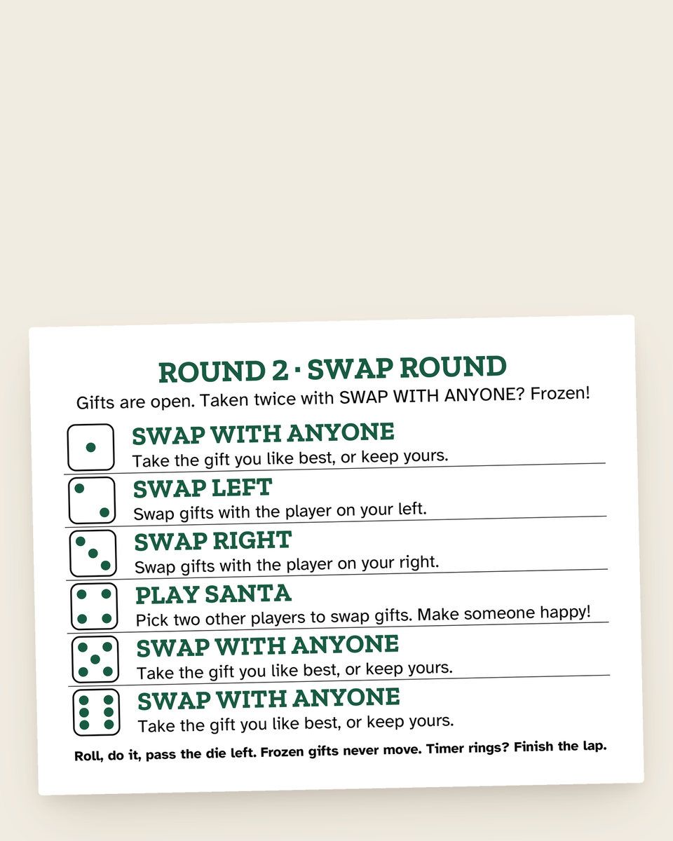 Gift Exchange Dice Game: another page from the printable
