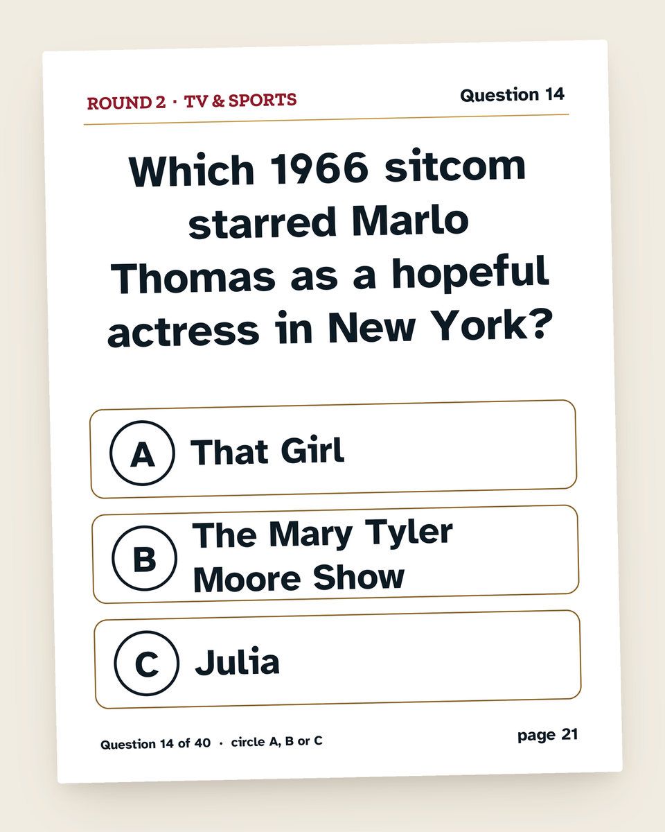 1966 Trivia: Turning 60: another page from the printable