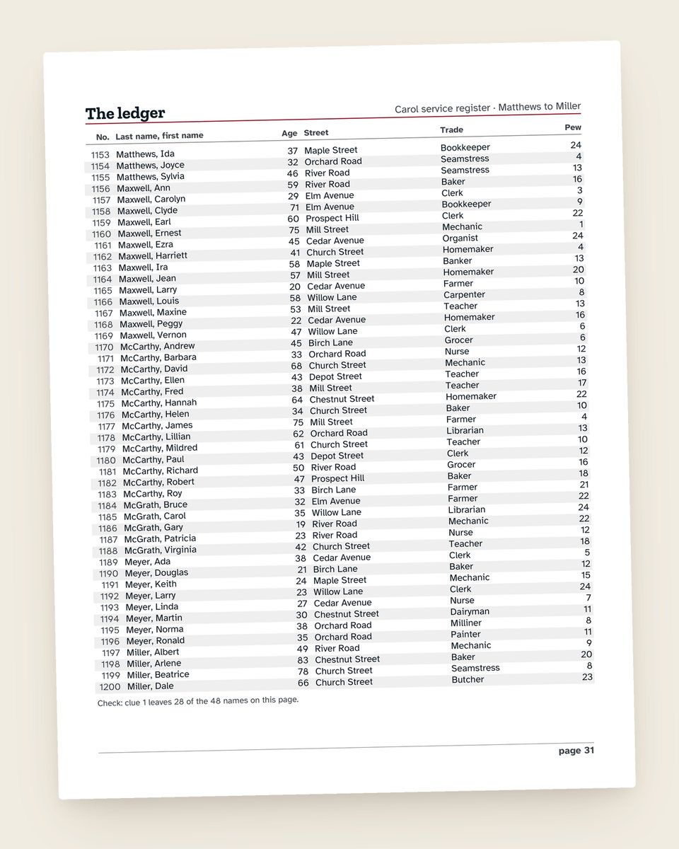 Case File No. 2: The Christmas Star: another page from the printable