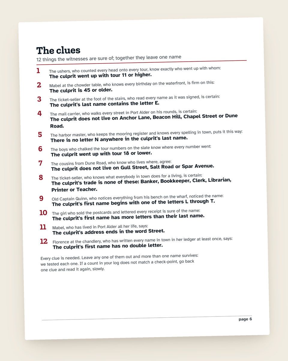 Case File No. 3: The Lighthouse Visitors’ Book: another page from the printable