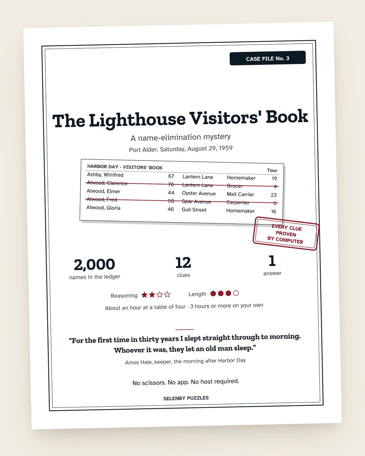 Case File No. 3: The Lighthouse Visitors’ Book: a page from the printable