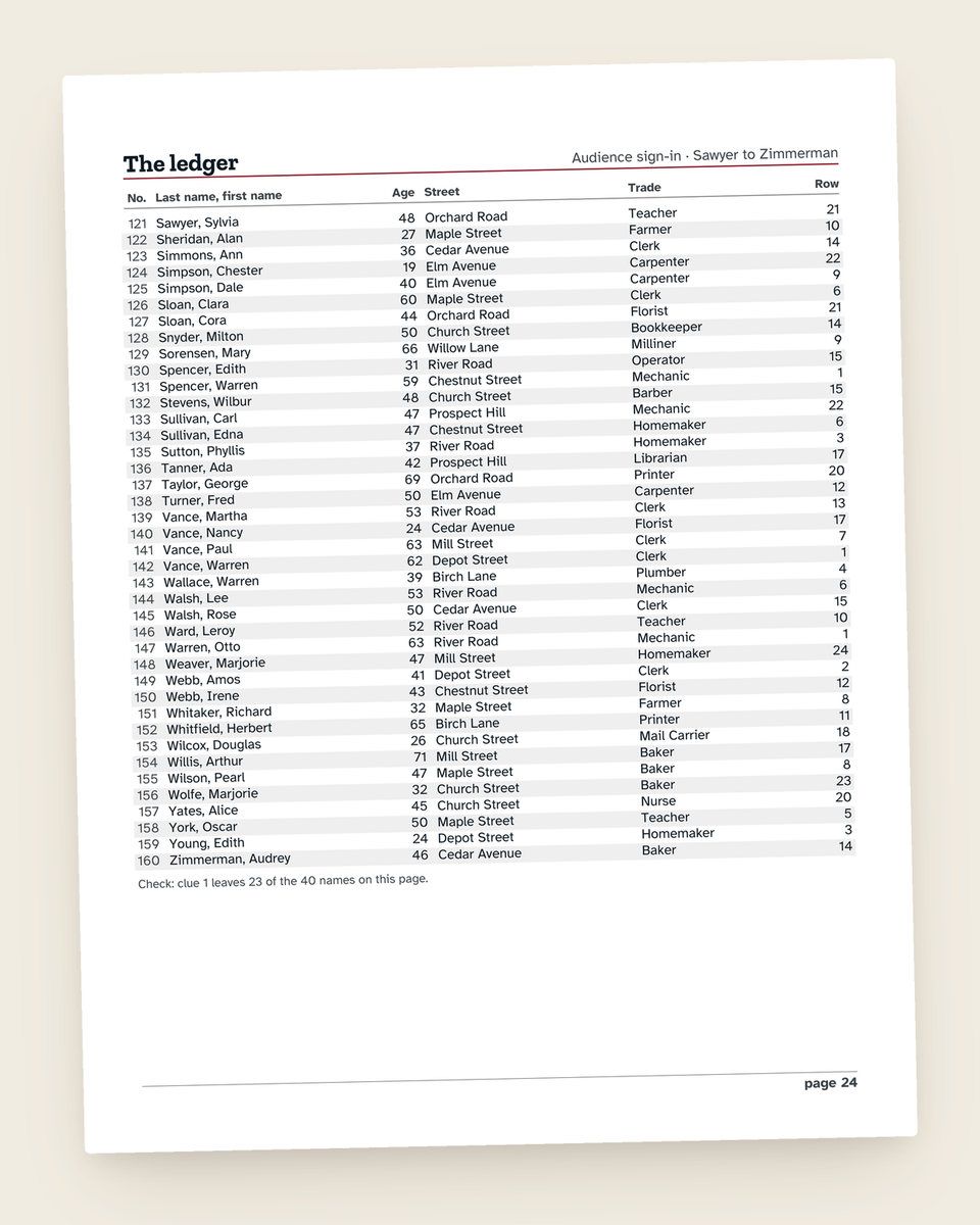 Twelve Small Cases: another page from the printable