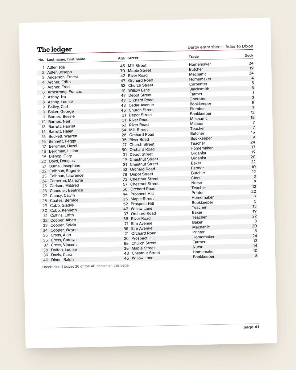 Twelve Small Cases: another page from the printable