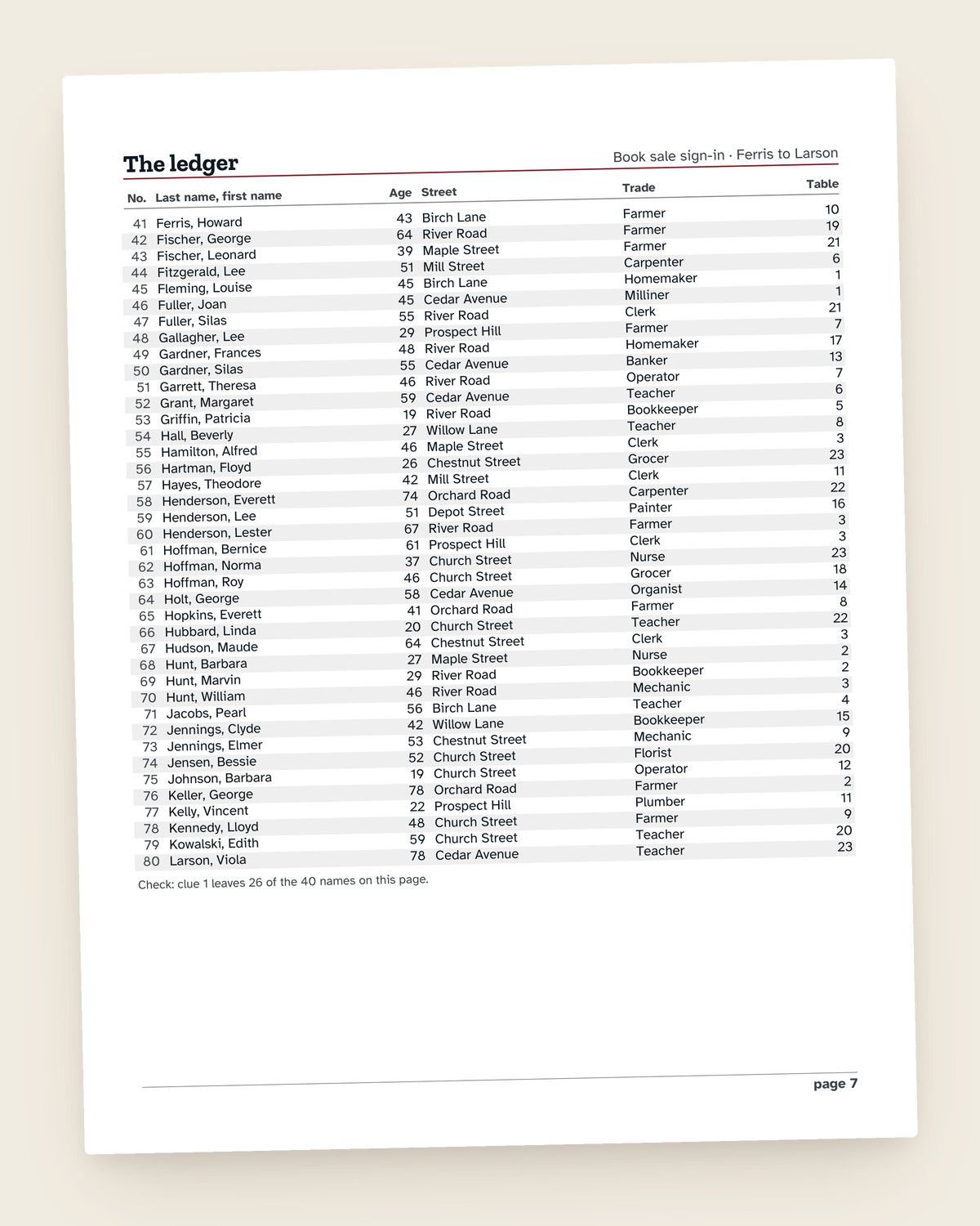 Twelve Small Cases: another page from the printable