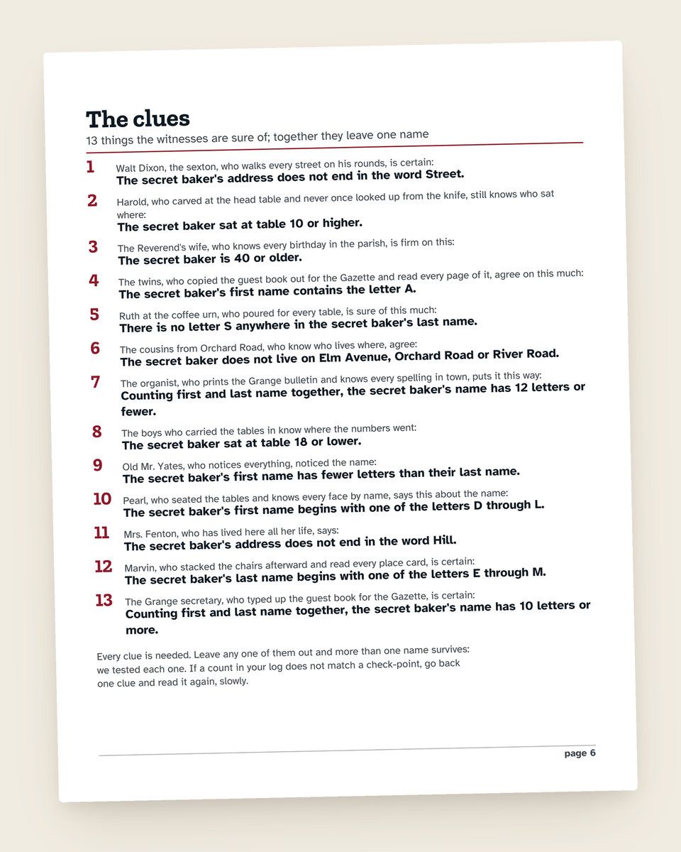Case File No. 5: The Pie With No Name: another page from the printable