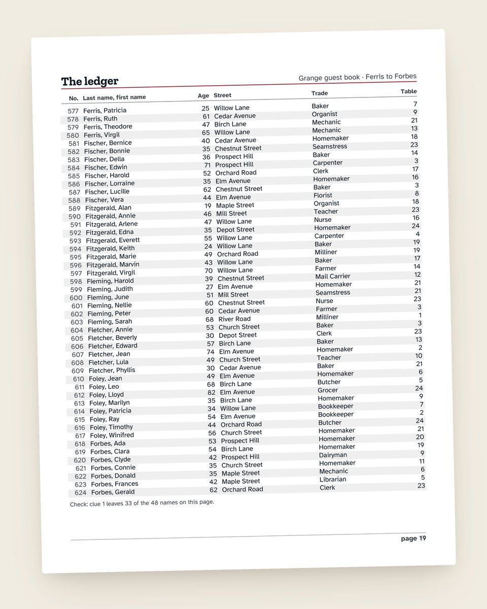 All Nine Cases: another page from the printable