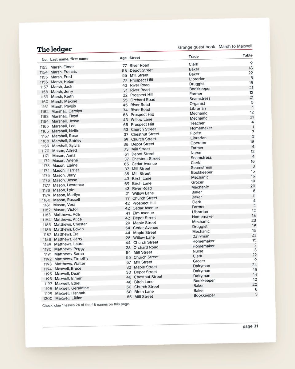 All Nine Cases: another page from the printable
