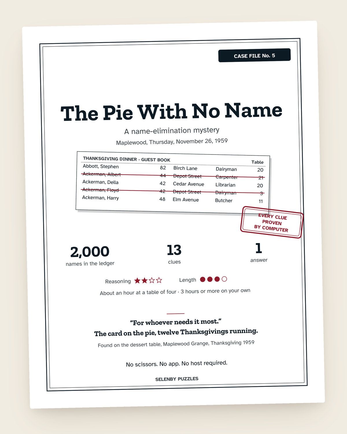 Case File No. 5: The Pie With No Name: pages from the printable