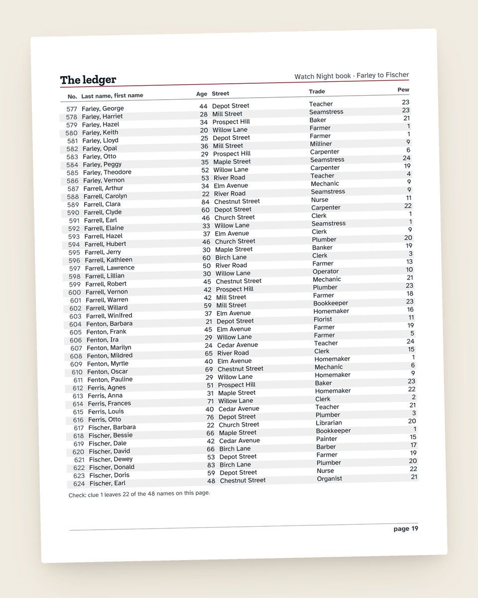 Case File No. 6: The First-Footer: another page from the printable