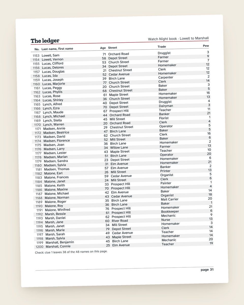 Case File No. 6: The First-Footer: another page from the printable