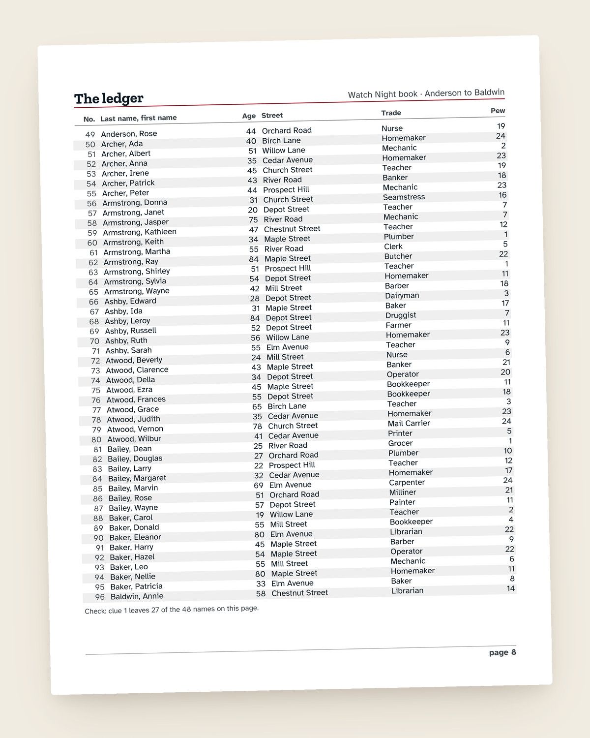 Case File No. 6: The First-Footer: another page from the printable