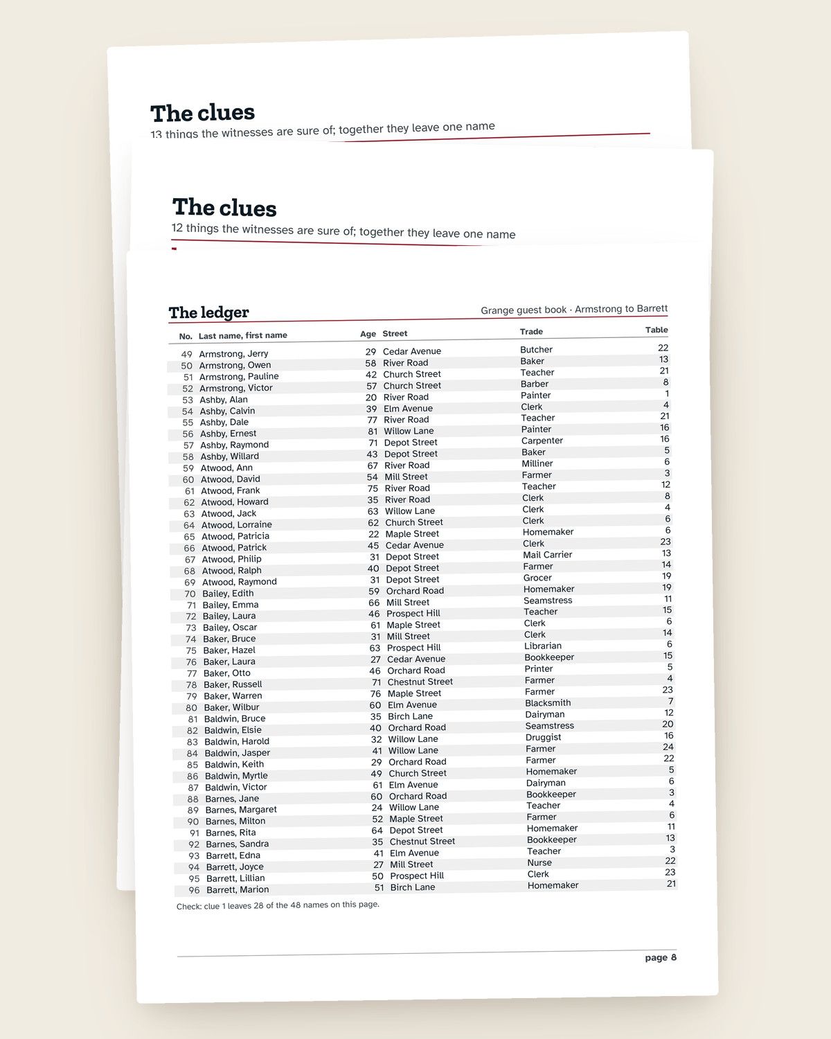 All Nine Cases: another page from the printable