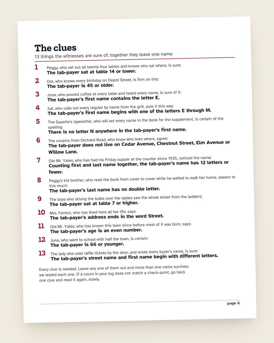Case File No. 7: The Closing-Time Diner: another page from the printable