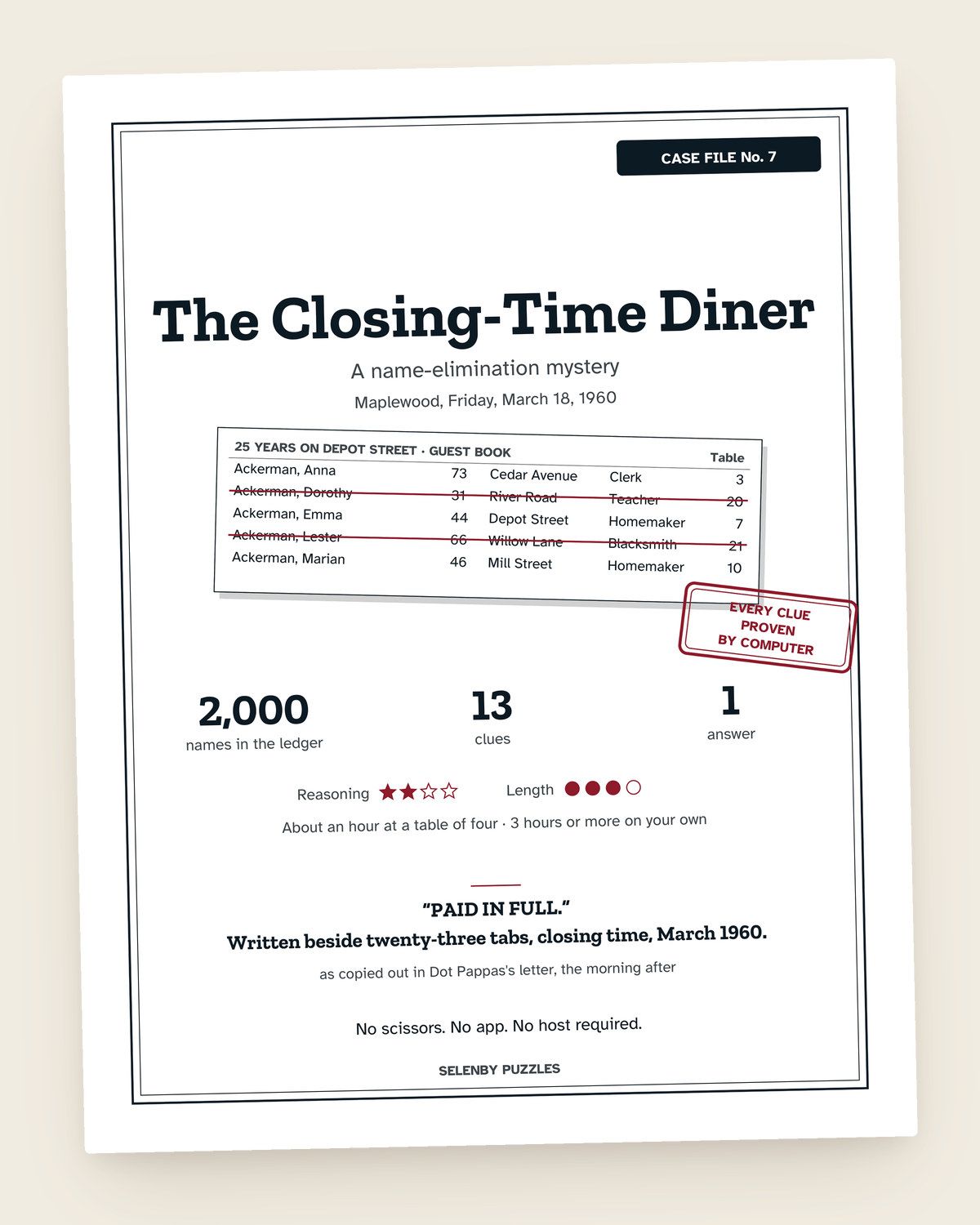 Case File No. 7: The Closing-Time Diner: pages from the printable