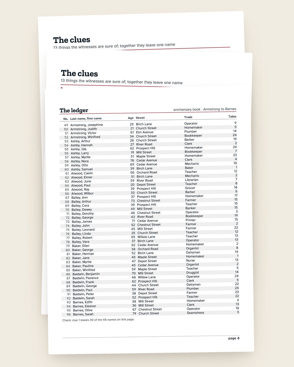 Mysteries, Season Three: another page from the printable