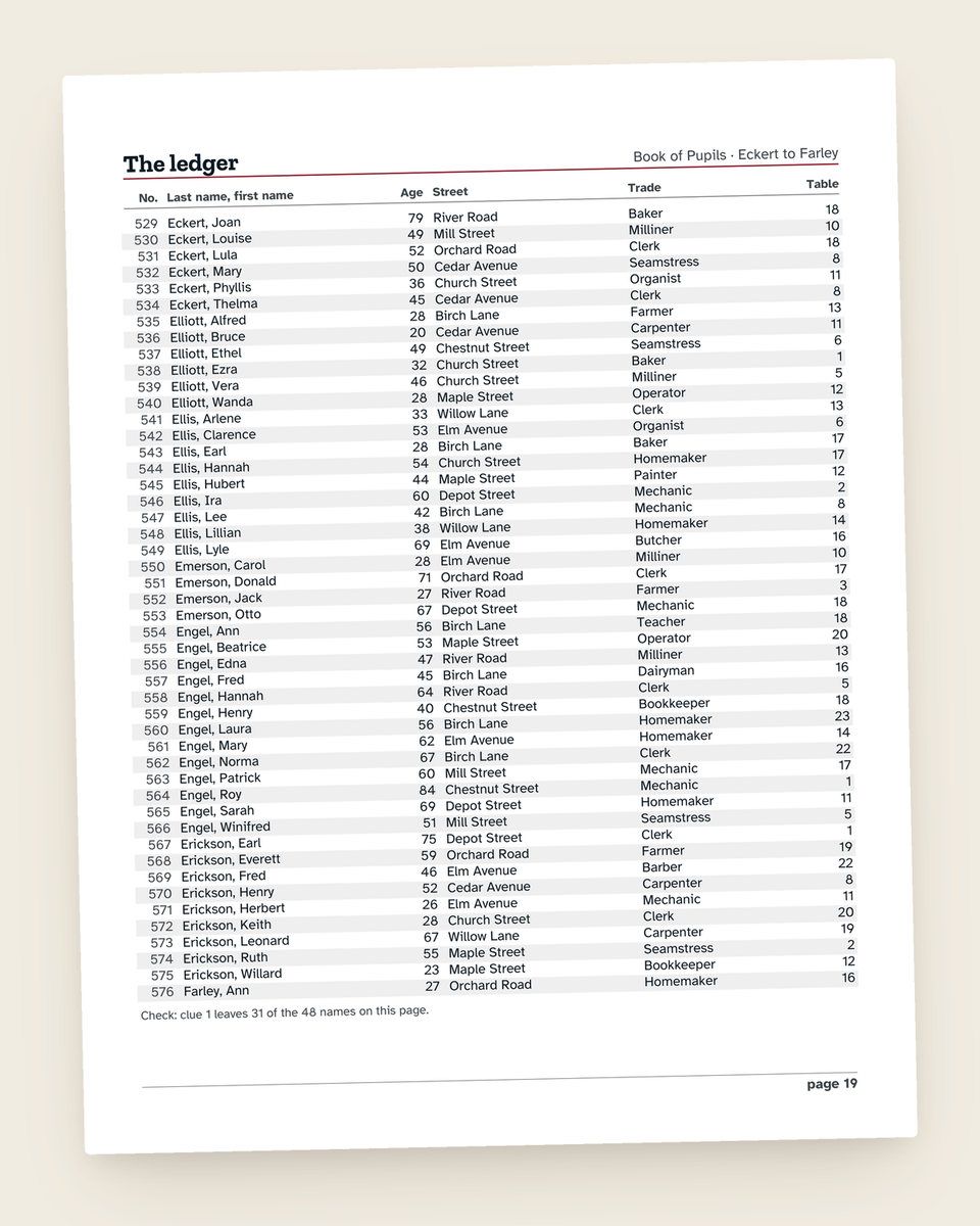 Case File No. 8: The Retirement Gift: another page from the printable