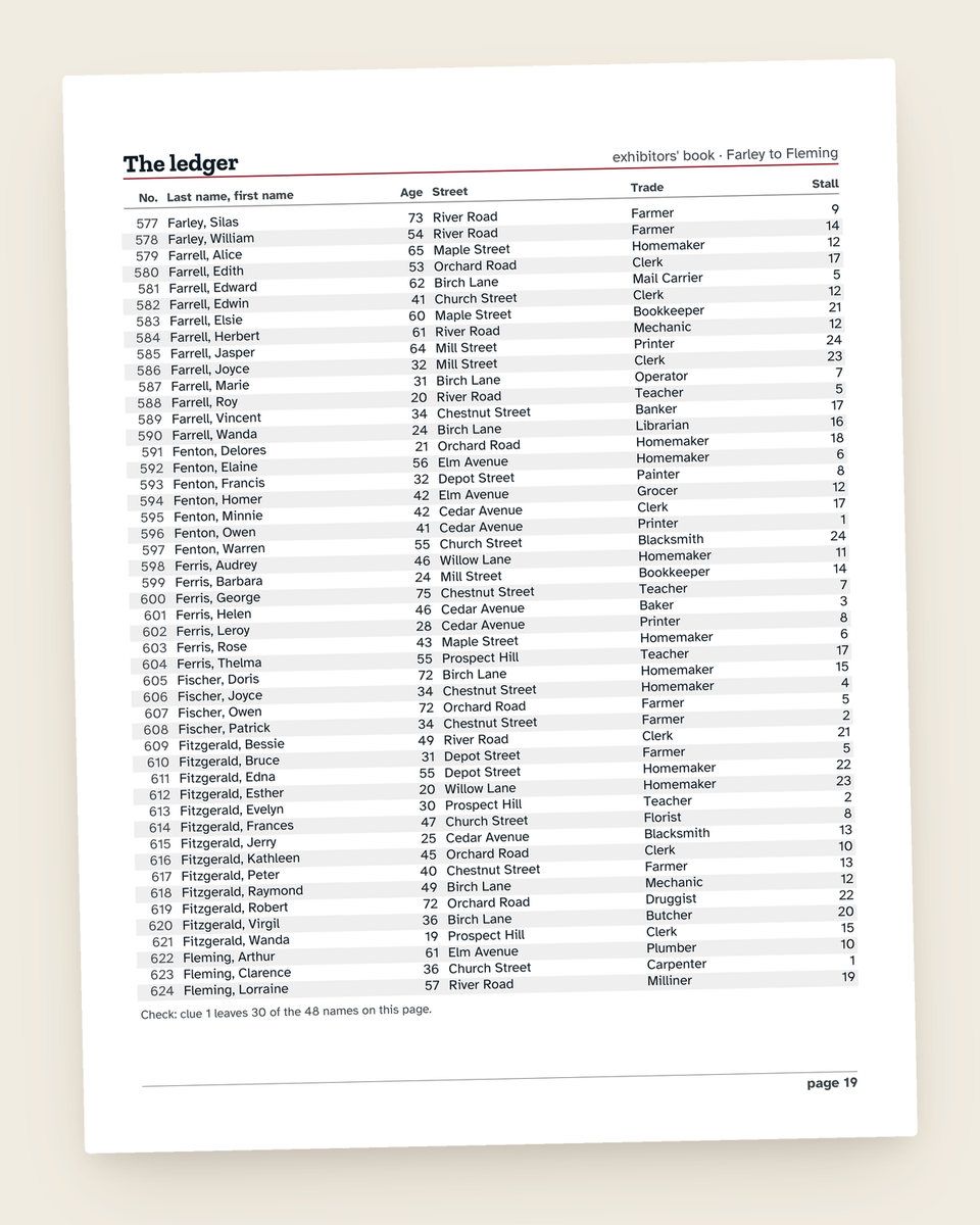 Case File No. 9: The Blue Ribbon Quilt: another page from the printable