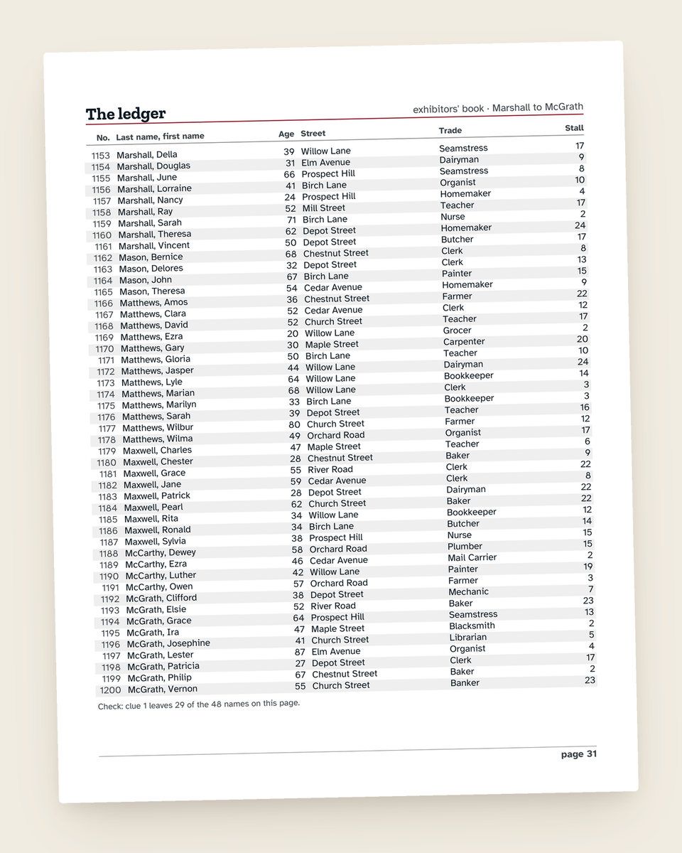 Case File No. 9: The Blue Ribbon Quilt: another page from the printable