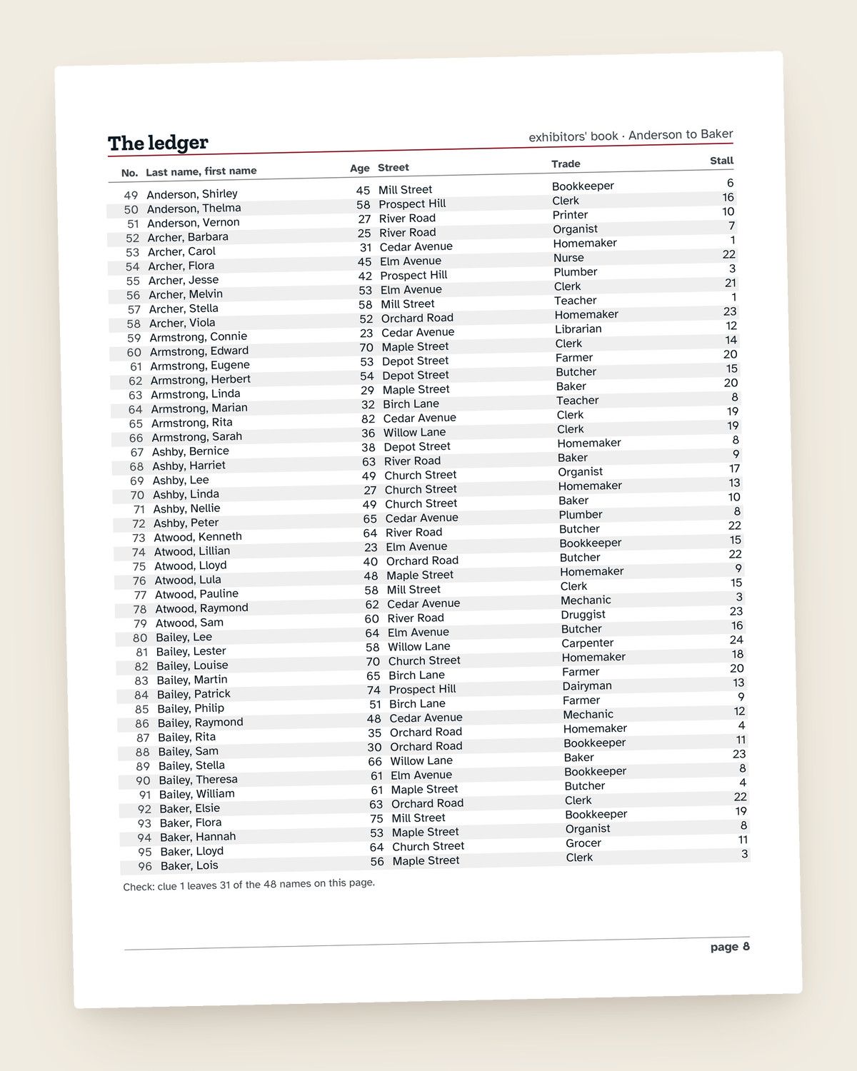 Case File No. 9: The Blue Ribbon Quilt: another page from the printable