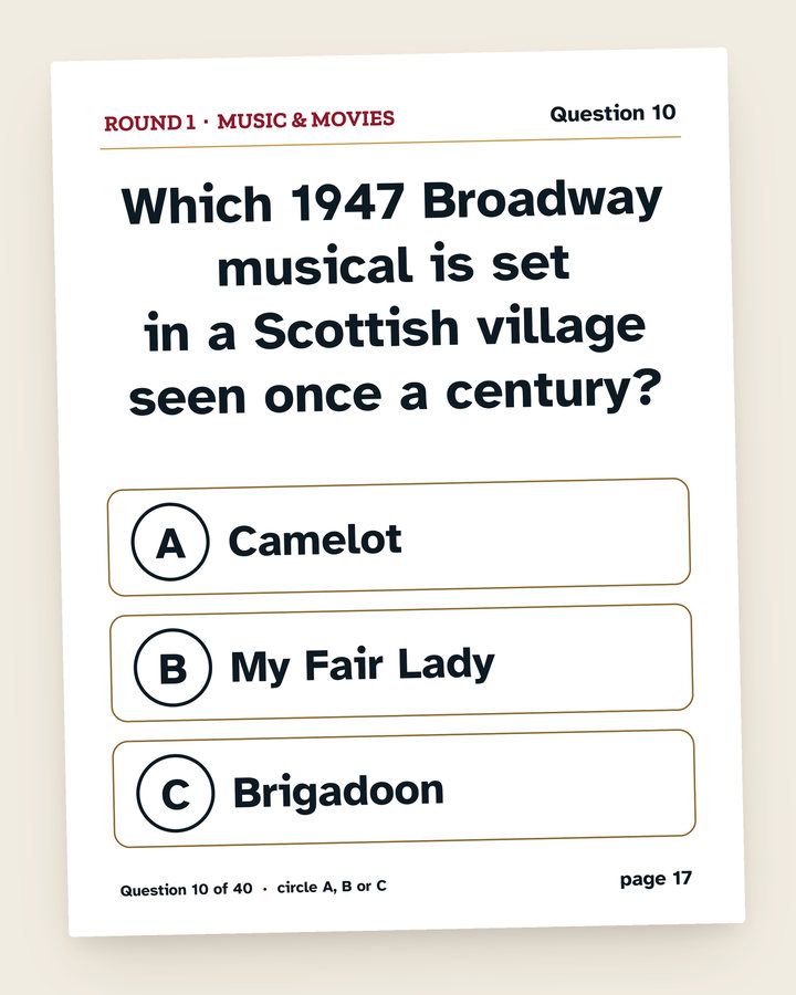 1947 Trivia: Turning 80: a page from the printable