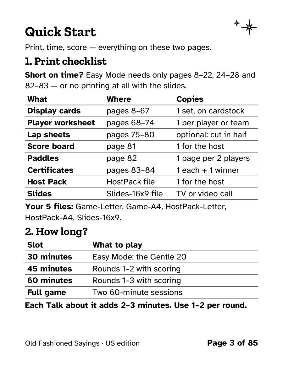 The “Quick Start” page of Old Fashioned Sayings, a real page from the printable.
