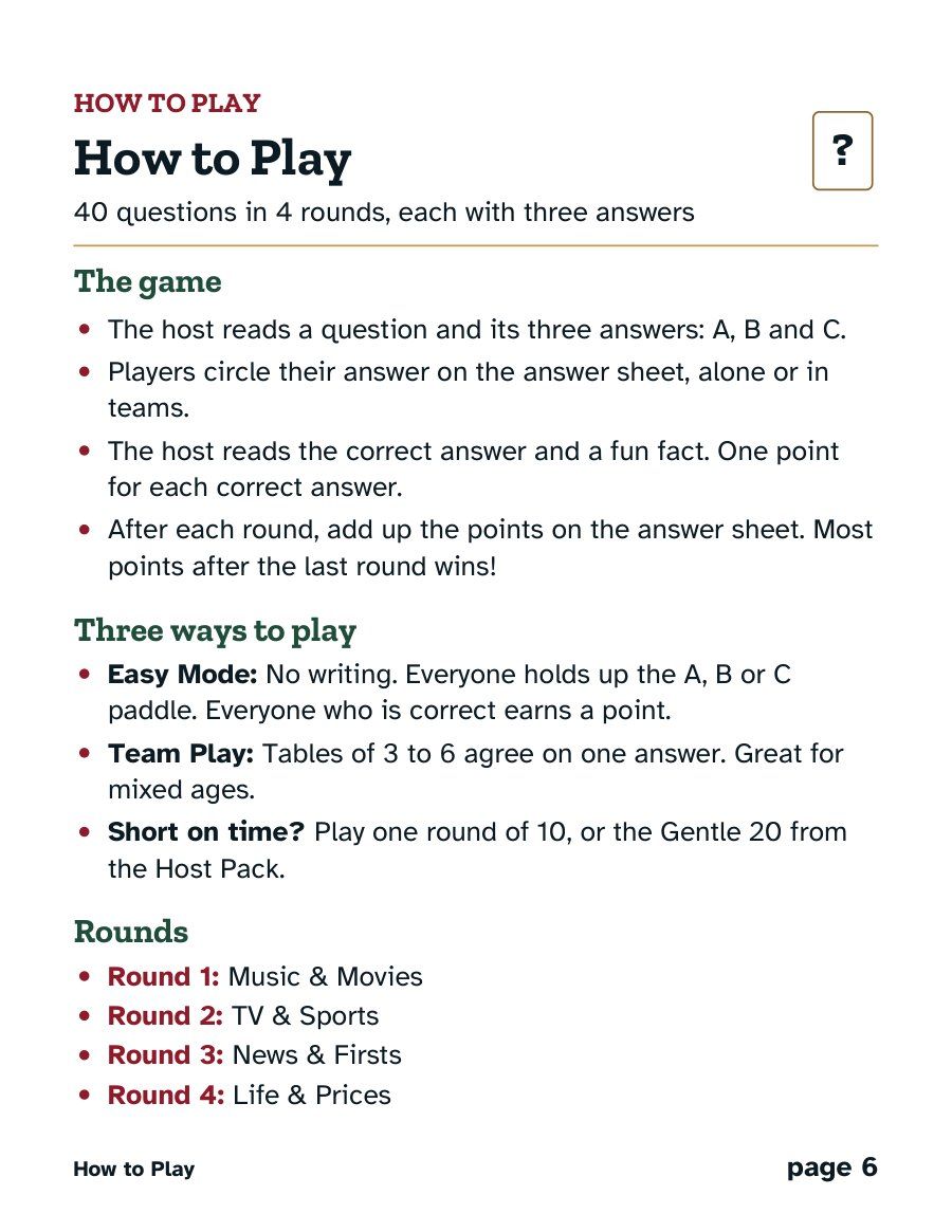 The “How to play” page of 1966 Trivia, a real page from the printable.