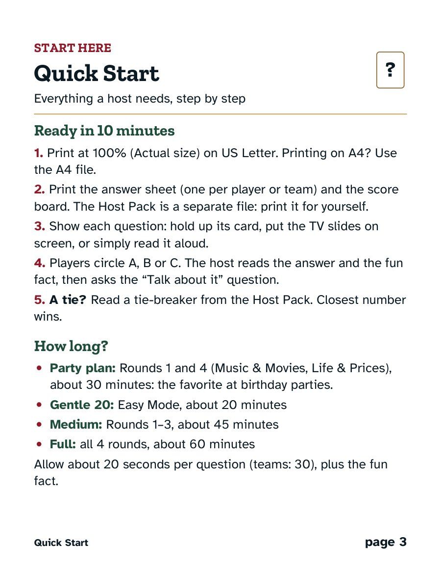 The “Quick Start” page of 1966 Trivia, a real page from the printable.