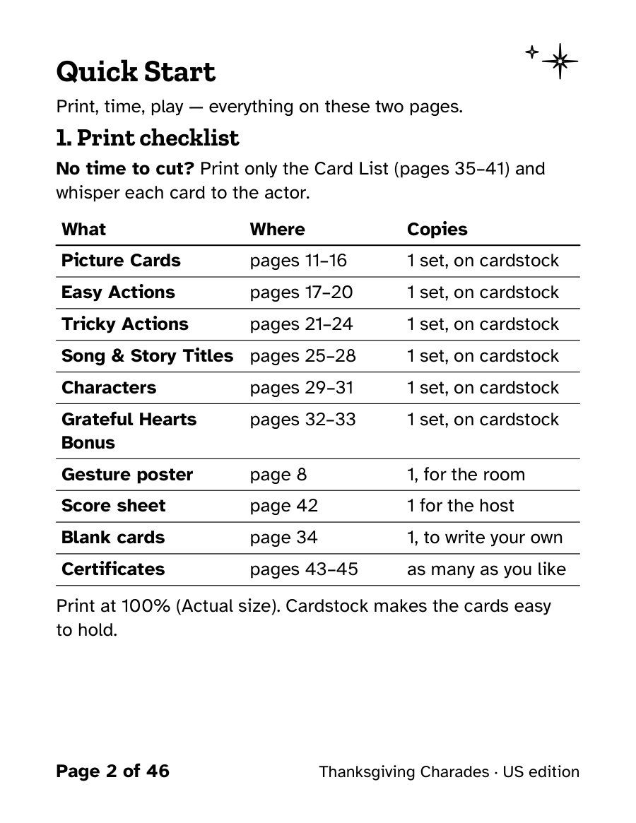 The “Quick Start” page of Thanksgiving Charades, a real page from the printable.