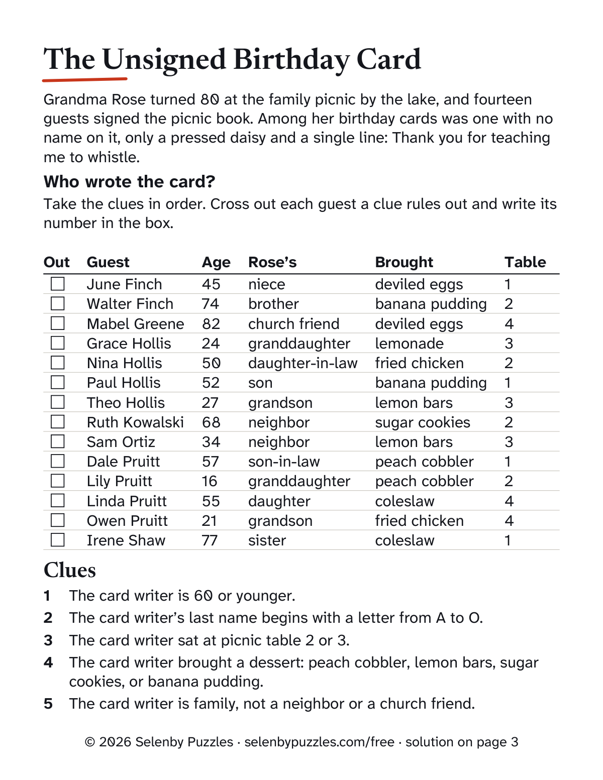 The two-minute case: the free page
